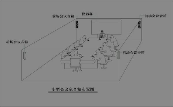 湖南家川科技有限公司,投影机,多媒体教学,会议扩声,专业音响,视频展示台