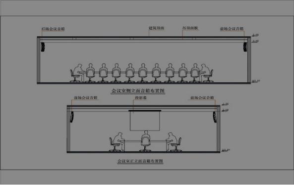 湖南家川科技有限公司,投影机,多媒体教学,会议扩声,专业音响,视频展示台