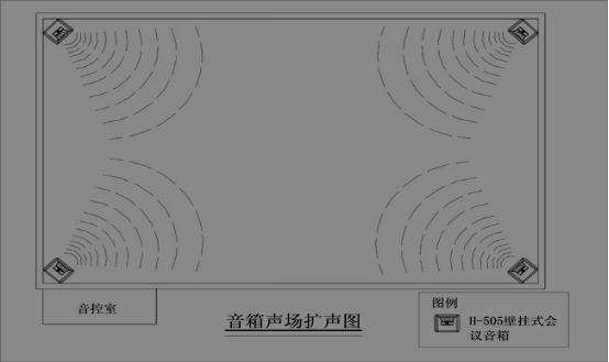 湖南家川科技有限公司,投影机,多媒体教学,会议扩声,专业音响,视频展示台