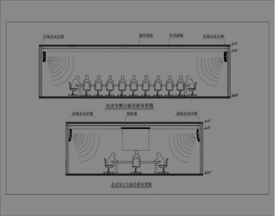 湖南家川科技有限公司,投影机,多媒体教学,会议扩声,专业音响,视频展示台