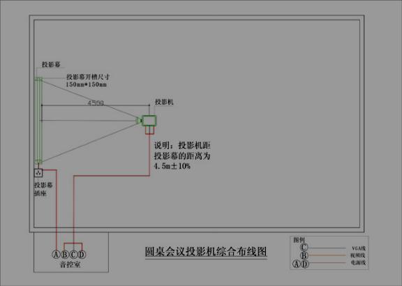 湖南家川科技有限公司,投影机,多媒体教学,会议扩声,专业音响,视频展示台