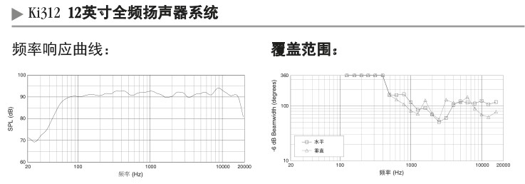 湖南家川科技有限公司,投影机,多媒体教学,会议扩声,专业音响,视频展示台