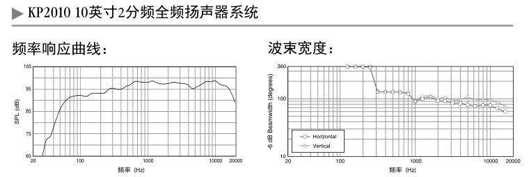 湖南家川科技有限公司,投影机,多媒体教学,会议扩声,专业音响,视频展示台