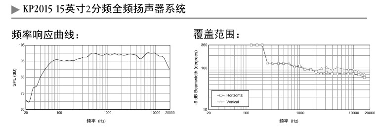 湖南家川科技有限公司,投影机,多媒体教学,会议扩声,专业音响,视频展示台